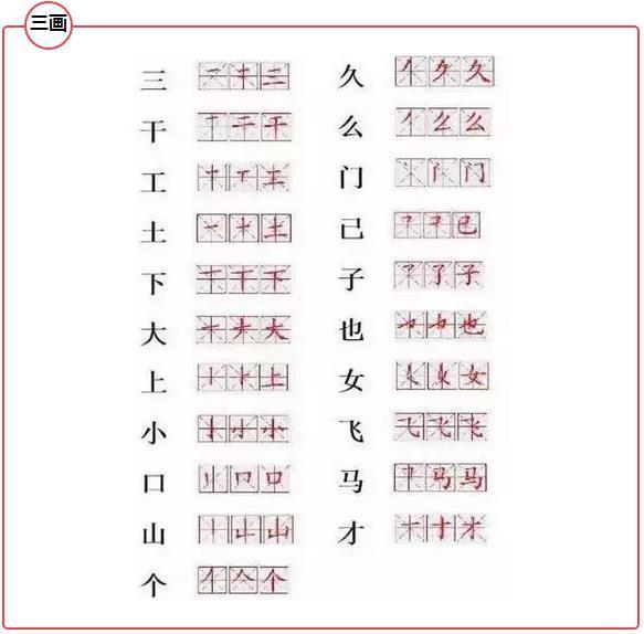 小学常用汉字笔顺表 330个字练熟 孩子写字不愁 教育频道 手机搜狐