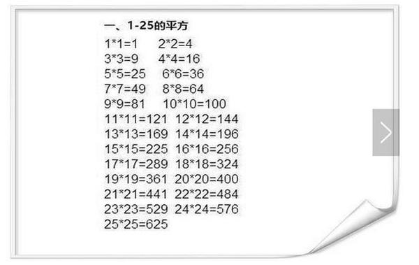 初中数学 常用1 25平方 立方集合 全背做题快3倍 教育频道 手机搜狐