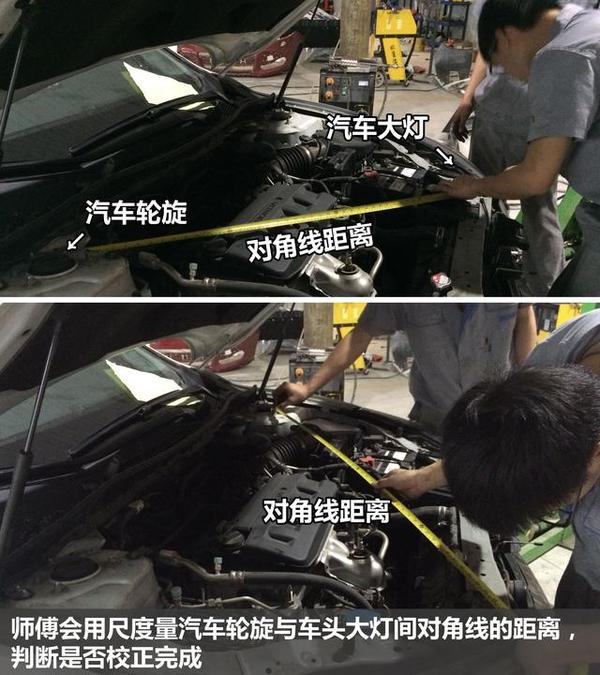 二手车市场中所谓的事故车是如何定义的呢 汽车频道 手机搜狐