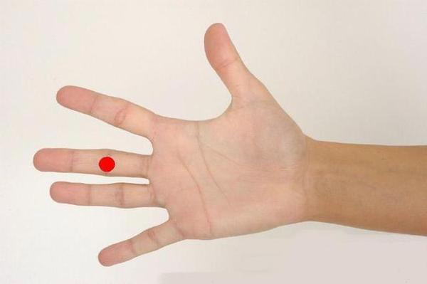 痛风到底有多可怕?看痛风特效穴一招制胜