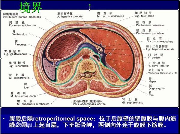 益阳女子腹腔有囊肿未重视 腹痛后再查竟是大囊肿