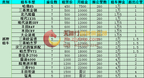 租车价目表