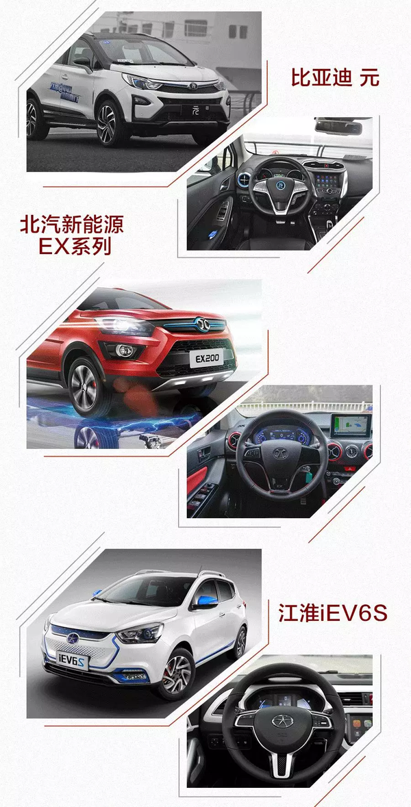 买这几款suv不但不用交税 政府还补贴多 汽车频道 手机搜狐