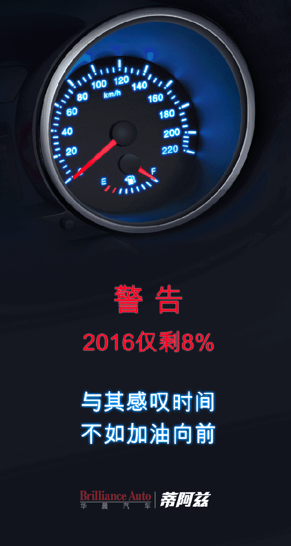 【岁末】与其感叹时间 不如加油向前-汽车频道-手机搜狐