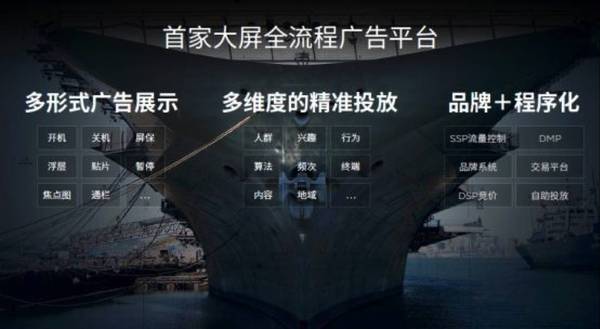 乐视超级电视成全球唯一大屏互联网公司 共享