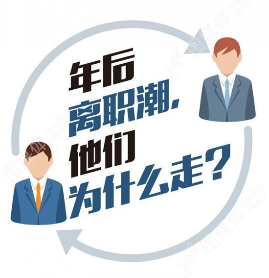 公务员离职潮来袭!离开体制后一般从事什么工作?
