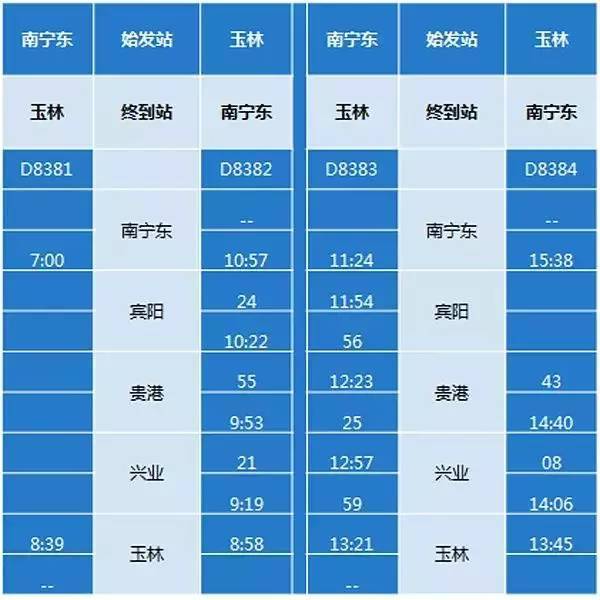 南宁到广州票价是多少「南宁到广州的火车时刻表查询」