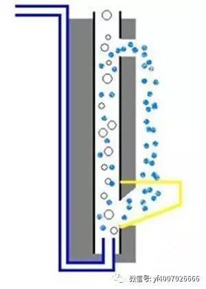 鱼缸造景中瀑布制作原理 新闻频道 手机搜狐