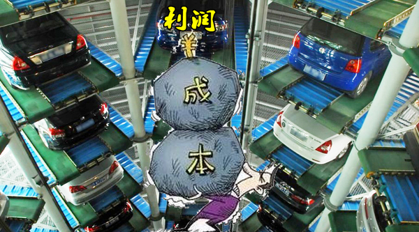 原材料人力成本急速上升,立体车库报价开始上涨