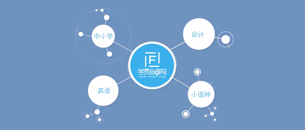 学费全免网:师资力量在线教育教学质量的核心