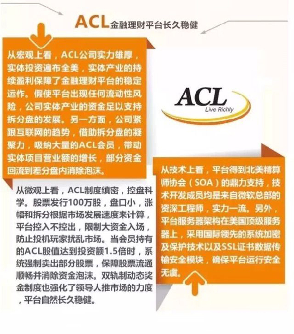 一篇文章让您看懂acl拆分 圆梦老师分享acl拆分盘 财经频道 手机搜狐