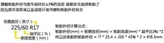 实测小轮胎硬要装大轮毂 90 出车祸 汽车频道 手机搜狐