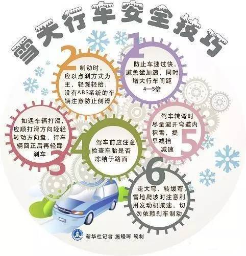 雪天开车 这些事要注意 汽车频道 手机搜狐 雪天开车 这些事要注意 汽车频道 手机搜狐
