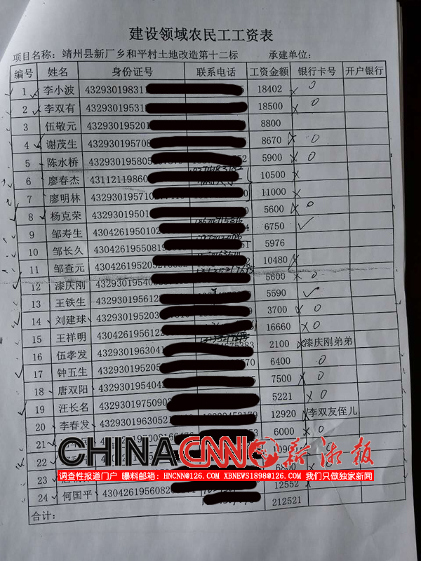 透视小包工头_电梯包工头工资收入