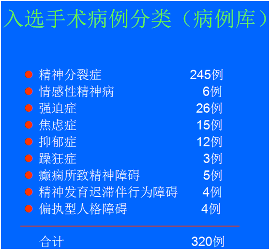 东方帮扶基金 救助难治重性精神疾病患者 健康频道 手机搜狐