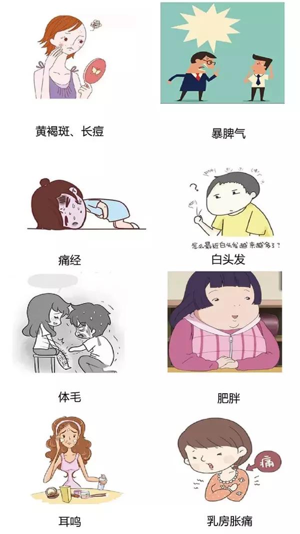 女性内分泌失调表现图片