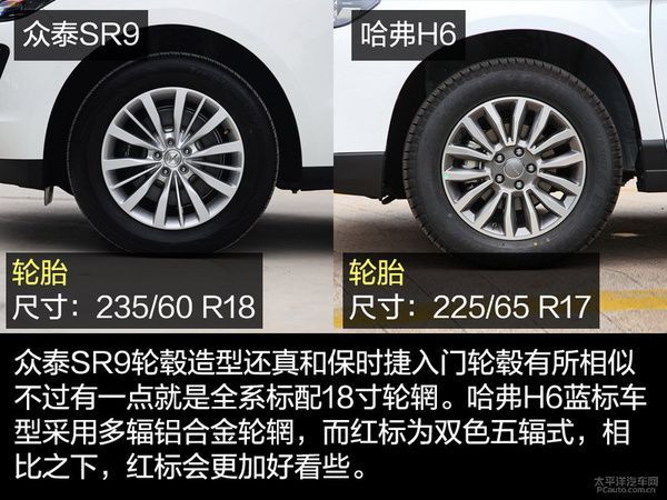 像保时捷就能挑战销量冠军?众泰sr9对比哈弗h6