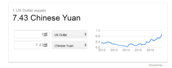 谷歌 汇率 人民币 美元 外商再投资 外汇 资金 foreign reinvestment foreign exchange funds