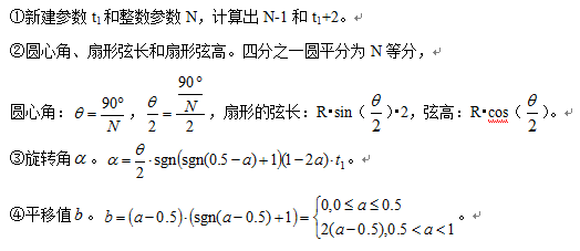 如何用几何画板验证圆面积公式 教育频道 手机搜狐