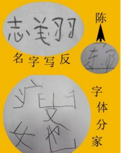 读写障碍 困难 你知多少 如何改善 教育频道 手机搜狐