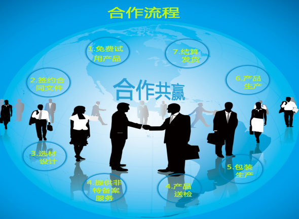 数据|来看看哪家化妆品代工厂是行业魁首!