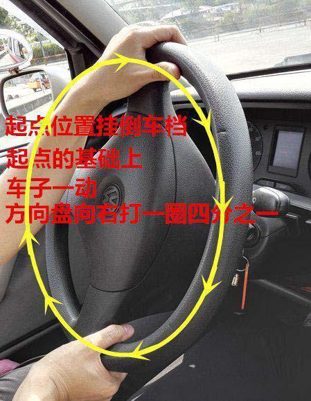2017年最新科目二倒车入库新方法图解