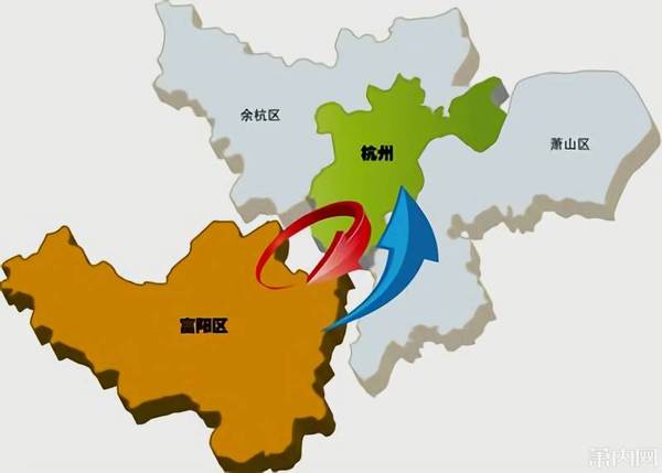 杭州昨天这场新闻发布会,涉及萧山未来发展多个方面