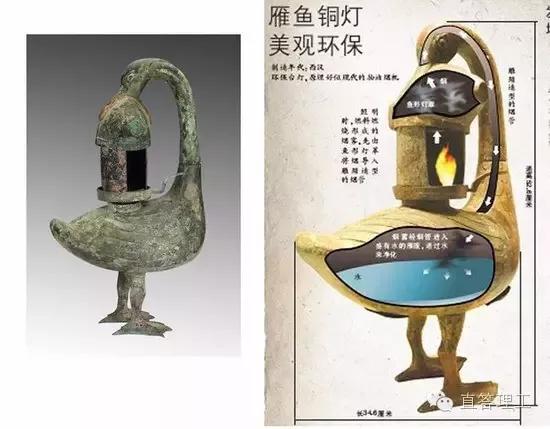 是中国汉代青铜器,长信宫灯设计巧妙独特,宫女一手执灯,另一手袖高举