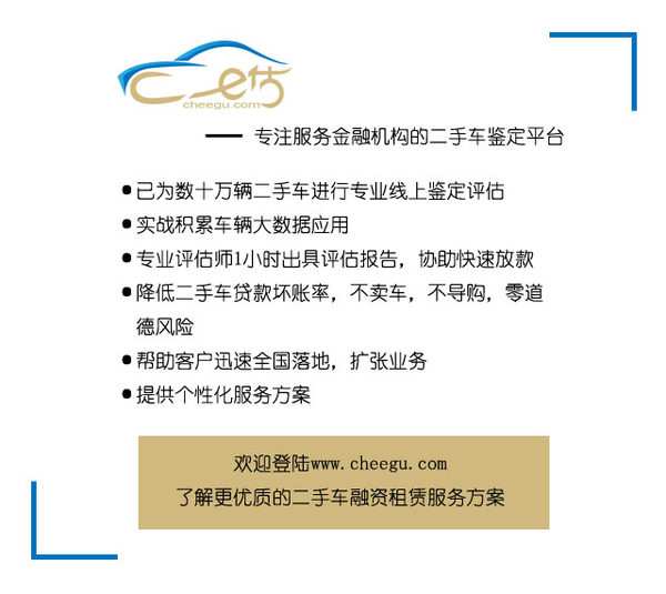 国内外数据对比 看清二手车市场前景 汽车频道 手机搜狐