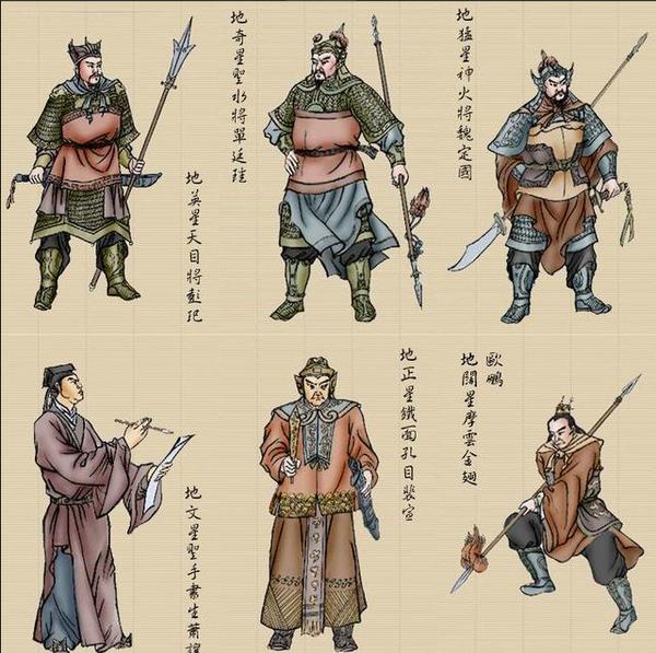 梁山好汉108将绝版排位图!收藏?绝对不后悔!