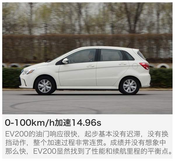 续航可绕四环跑三圈 北汽ev200深度测试