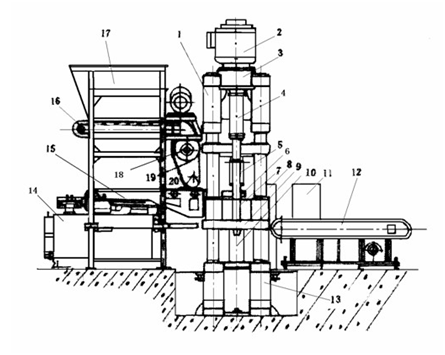 挤砖机结构示意图图片