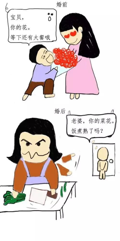 婚前婚后廖医生图片