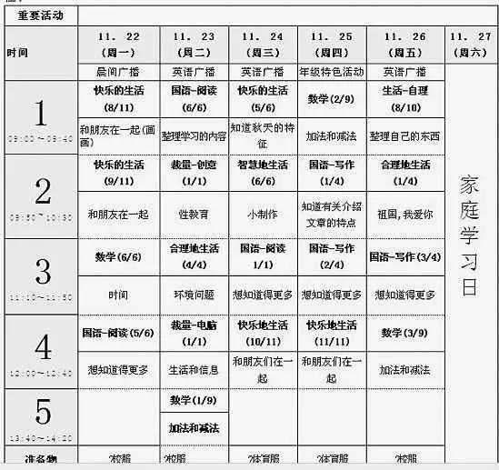 世界各国 课程表大比拼 中国小学生最辛苦 教育频道 手机搜狐