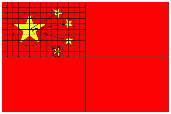 五星红旗正确图片图片