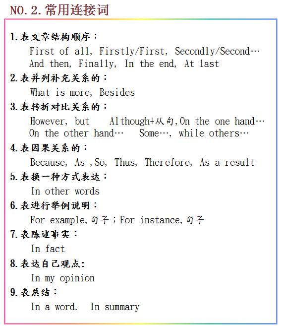 英语作文难 60句重点句型 不想得高分都难 教育频道 手机搜狐