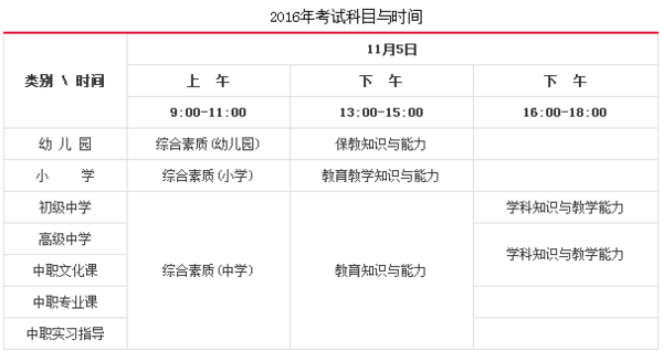 2016湖南教师资格证考试:使用假证书者有何处