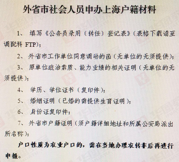 2017年上海公务员考试录用后解决上海户口吗
