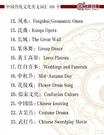 100个中国传统文化相关的名词 你都会用英语表达吗 教育频道 手机搜狐