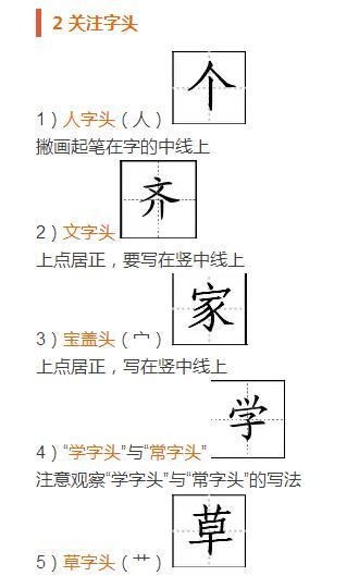 汉字田字格 笔划顺序 为孩子收藏 教育频道 手机搜狐