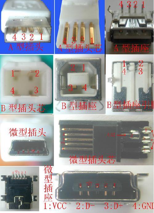 Usb中的线序和意义 科技频道 手机搜狐