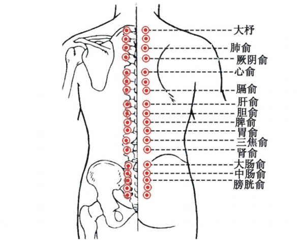 早秋刮痧治肺病 诸多禁忌需知道 健康频道 手机搜狐