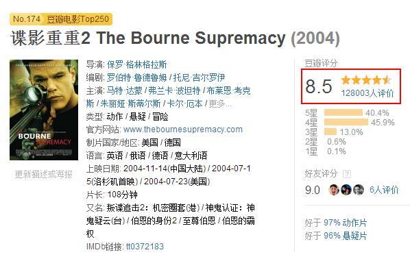 谍影重重 系列凭什么是最强特工片 新闻频道 手机搜狐