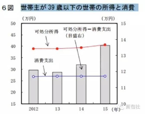 H M和gap在日本大举关店 快时尚在日本熄火了 财经频道 手机搜狐