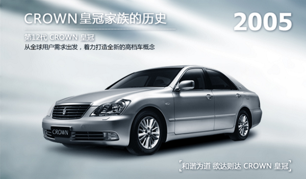 蜕变前的最后一瞬,第11代丰田皇冠athlete