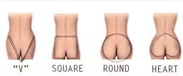 你现在的臀长啥样?