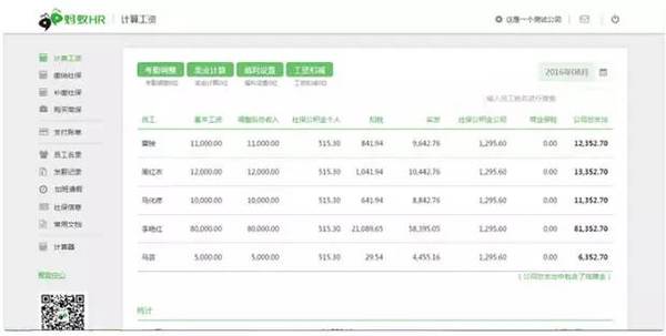 薪资、社保、公积金全覆盖,蚂蚁HR想做中小企