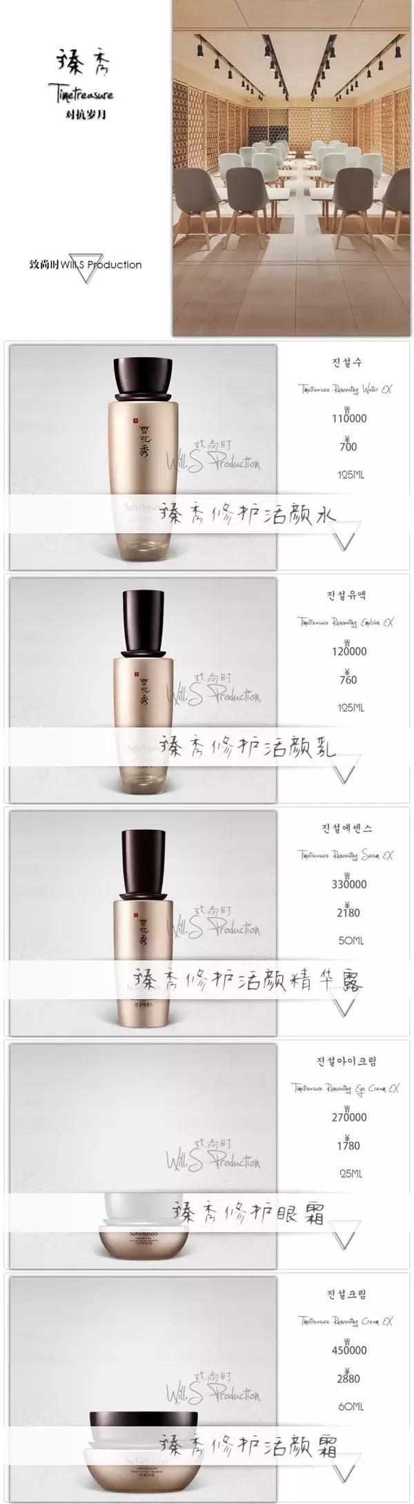 雪花秀2016年全系价格参考,韩国原价一手资料