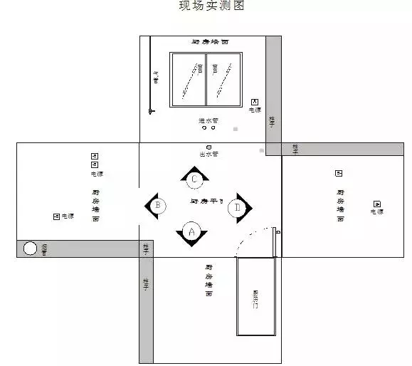 定制橱柜要怎么测量?看完就了然了!