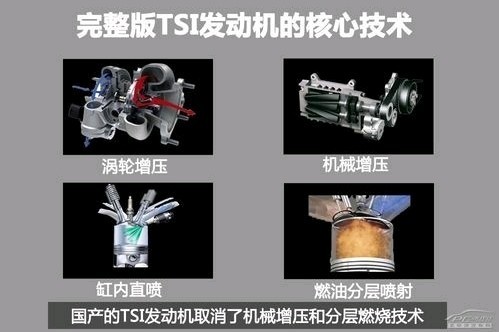 缸內直噴渦輪增壓引擎認證機油lspi缸內直噴渦輪增壓引擎認證機油crv Er酯類機油 Honda Toyota Vw Audi Skoda Subaru Ford 機油代工 Oem Odm 機油添加劑銷售 Astm檢驗報告 金成利企業的部落格